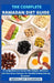 The Complete Ramadan Diet Guide: A Comprehensive Guide With Simple, Delicious And Nutritious Recipes For Healthy Eating During Ramadan by Abdullah Sulaimon