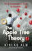 The Apple Tree Theory: The Entrepreneur's Guide to Success by Niklas Alm