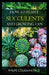 How to Plant Succulents and Growing Tips by Philips Coleman Ph. D.