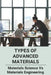 Types Of Advanced Materials: Materials Science Vs Materials Engineering: Material Science Course by Felton Tecchio