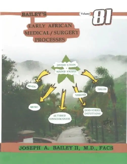 BAILEY'S EARLY AFRICAN MEDICAL/ SURGERY PROCESSES Volume 81 by Facs Joseph a., II Bailey