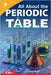 All about the Periodic Table by Beth, Georgia