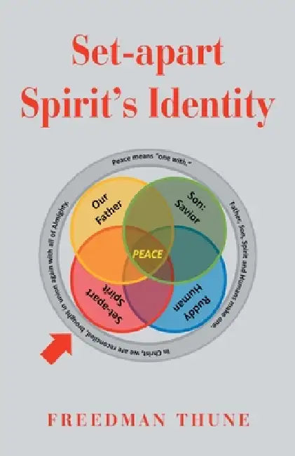 Set-apart Spirit's Identity: A Learning Module from Reael Favor, Inc. by Freedman Thune
