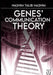 Genes' Communication Theory: How the genes can communicate with each other? by Hashim Talib Hashim