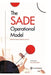 The SADE Operational Model by Natalia García