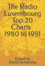 The Radio Luxembourg Top 20 Charts - 1980 to 1991 by David Armstrong
