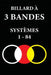 Billard À 3 Bandes: Systèmes 1 - 84 by Murat Kocak