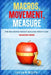 Macros, Movement, Measure: The Idea Behind Weight Gain and Weight Loss by Iulian Bofu