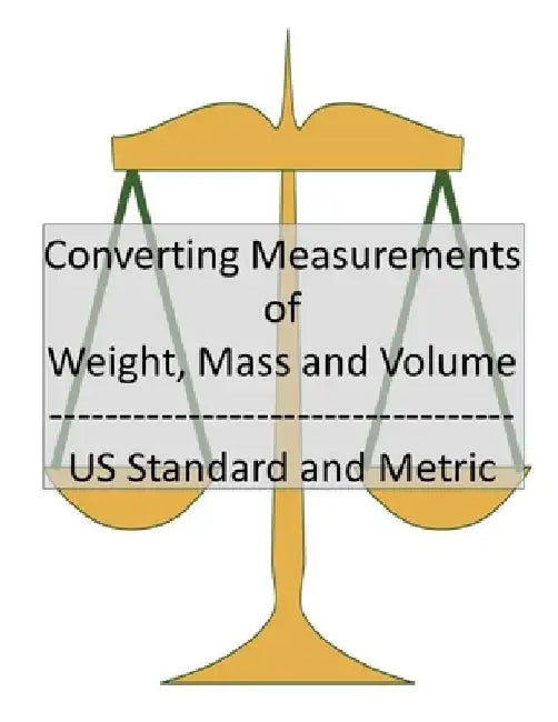 Converting Measurements of Weight, Mass and Volume: US Standard and Metric by Ron Kness