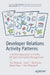 Developer Relations Activity Patterns: A Unified Approach to Devrel, DX, and Community Management by Ted Neward, Scott T. McAllister, David Neal