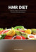 HMR Diet: A Review, Analysis, and Beginner's Overview of the Diet Program by Bruce Ackerberg