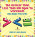 The Greater Than, Less Than and Equal To Worksheet - Math Books First Grade Children's Math Books by Baby Professor