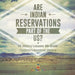 Are Indian Reservations Part of the US? US History Lessons 4th Grade Children's American History by Baby Professor