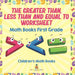The Greater Than, Less Than and Equal To Worksheet - Math Books First Grade Children's Math Books by Baby Professor