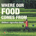 Where Our Food Comes from - Children's Agriculture Books by Baby Professor