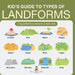 Kid s Guide to Types of Landforms - Children's Science & Nature by Baby Professor