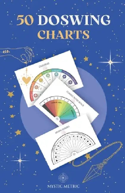50 Pendulum Charts For Dowsing Pendulum - Dowsing Charts Mysticmetric by Dowsing Chart Mysticmetric
