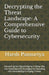 Decrypting the Threat Landscape: A Comprehensive Guide to Cybersecurity: Unraveling the Digital Enigma: A Deep Dive into Cybersecurity Strategies for by Harsh Pansuriya