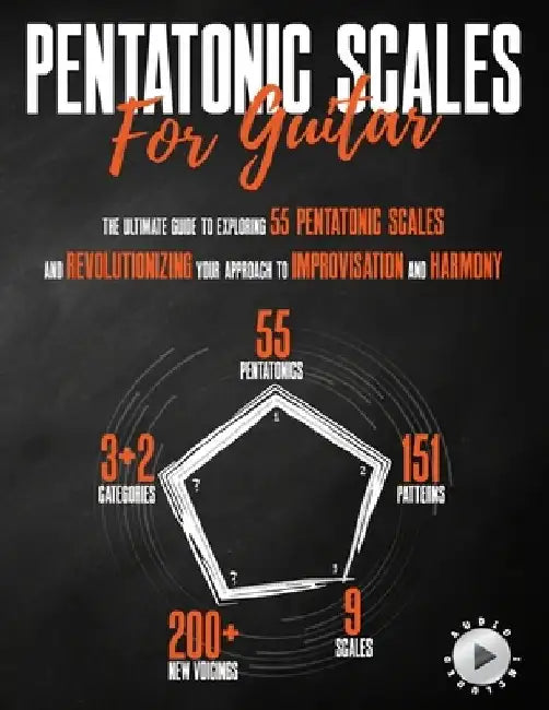 Pentatonic Scales For Guitar: The Ultimate Guide To Exploring 55 Pentatonic Scales And Revolutionizing Your Approach To Improvisation And Harmony by Matteo Prefumo