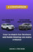 A Comparison between 2024 Honda CR-V Hybrid vs. Toyota Grand Highlander Hybrid: Your In-depth Car Reviews and Guide Helping you make a choice by Jason J. Berman