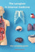 The Caregiver in Internal Medicine The complete Guide by Martin Sterling