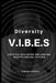 Diversity V.I.B.E.S.: Valuing, Inclusion, Belonging, Equity, and Social Justice by J. Lamont Harris