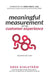 Meaningful Measurement of the Customer Experience, 2nd Edition by Greg Melia