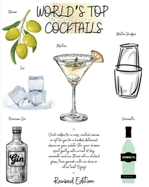 World's Top Cocktails: A Masterclass in Mixology with Insider Tips and Tricks for Spirited Creations by Max Graves