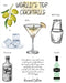 World's Top Cocktails: A Masterclass in Mixology with Insider Tips and Tricks for Spirited Creations by Max Graves