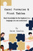 Excel Formulas & Pivot Tables: Basic knowledge for the beginner in a language you can understand by Derek Headley