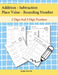 Addition - Subtraction Place Value- Rounding Number 2 Digit and 3 Digit Numbers: These worksheets help students learn addition, subtraction, place val by Penelope Quinn