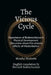 The Vicious Cycle by Mandar Walimbe