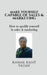 Make yourself capable of sales & Marketing by Kamal Kant