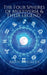 The Four Spheres of Multiverse and Their Legend by Arjun Sangeeth