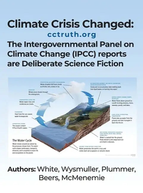 Climate Crisis Changed: The Intergovernmental Panel on Climate Change (IPCC) reports are Deliberate Science Fiction by Dave White