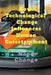 How Technological change Influences Human Entertainment by John Lok