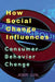 How Social Change Influences by John Lok