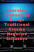 Learning Technology Brings Traditional Cinema Negative Influence by John Lok