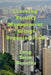 Learning Facility Management Brings Organizational by John Lok