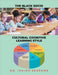 The Black Socio-Cultural Cognitive Learning Style by Isaiah Sessoms
