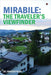 Mirabile: The Traveler's Viewfinder by Dr Mahesh Pillai