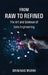 From Raw to Refined: The Art and Science of Data Engineering by Srinivas Murri