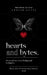 Hearts & Bytes by Amresh Gupta