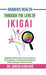 Women's Health Through The Lens of Ikigai: Ikigai Helps Women Gain a Sense of Purpose, Self-Confidence, and Emotional Resilience to Redirect Energy to by Dr Dinesh Kanfade