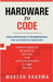 Hardware to Code: How Software is Transforming the Automotive Industry by Mukesh Sharma