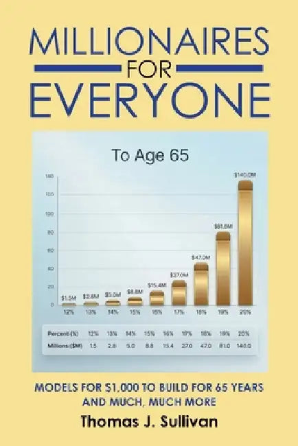 Millionaires for Everyone by Thomas J. Sullivan