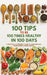 100 Tips to Be 100 Times Healthy in 100 Days: A practical and powerful guide to achieving and maintaining lasting health. by Alka Verma