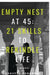 Empty Nest at 45: 21 Skills to Rekindle Life: A Memoir by Shaveta Aggarwal