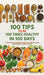 100 Tips to Be 100 Times Healthy in 100 Days: A practical and powerful guide to achieving and maintaining lasting health. by Alka Verma
