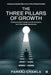 The Three Pillars of Growth: Building Stronger Strategy, Smarter Operations, and Future-Ready Opportunities by Pankaj Chawla